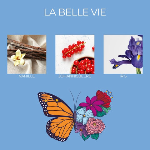Frida Kahlo - La Belle Vie -  Reed Diffuser - 100ml